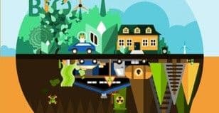 التقييم البيئي والاستدامة